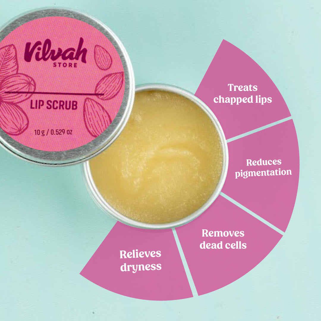 Lip Scrub thumbnail 4